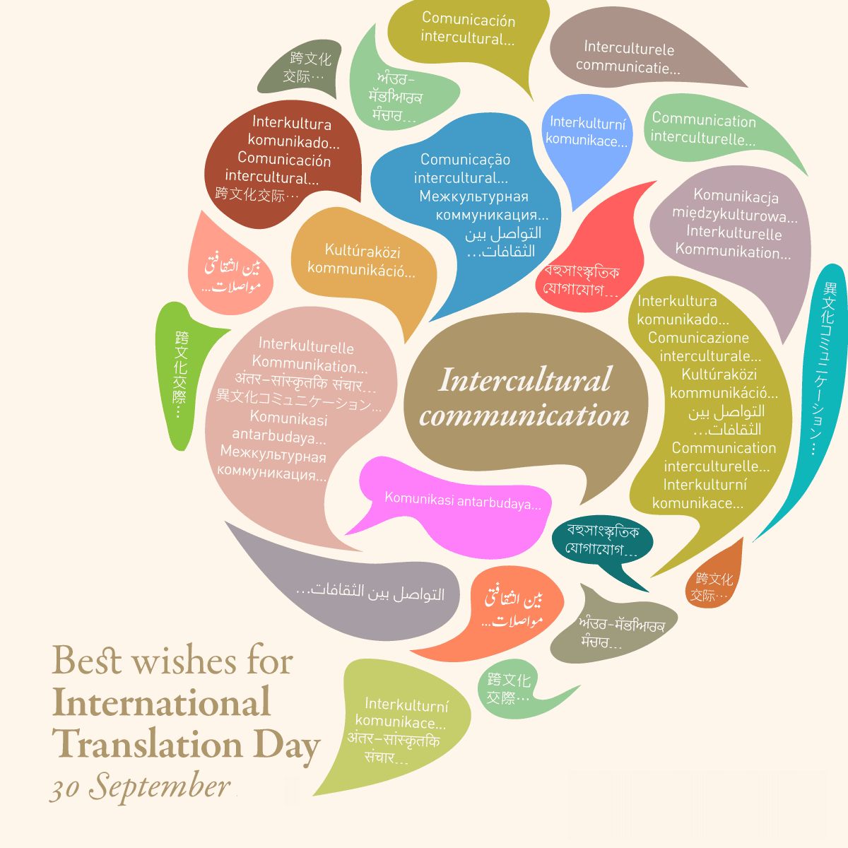 International translation day